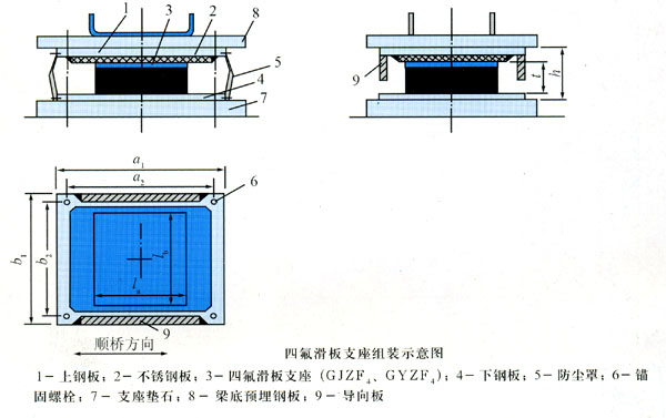 四氟滑板式支座示意圖